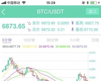 以太坊开发|区块链钱包|虚拟货币交易所|期货交易所|微盘系统|