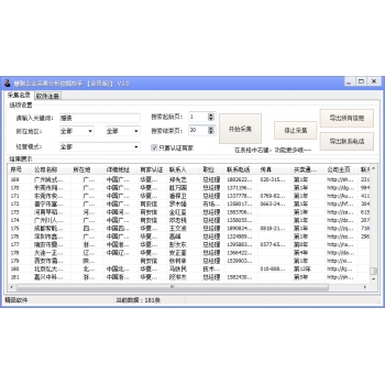 慧聪网卖家信息采集 慧聪网商家手机采集